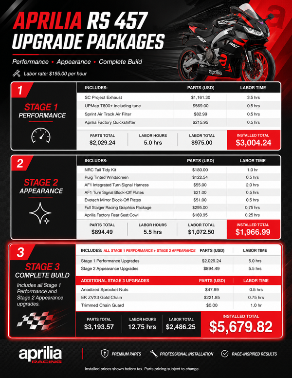 2027 APRILIA RS 457 KAPLAN CYCLES RACING EDITION RAFFLE